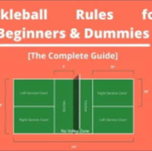 Pickleball Rules for Beginners The Definitive Guide