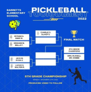 2022 Pickleball Championships