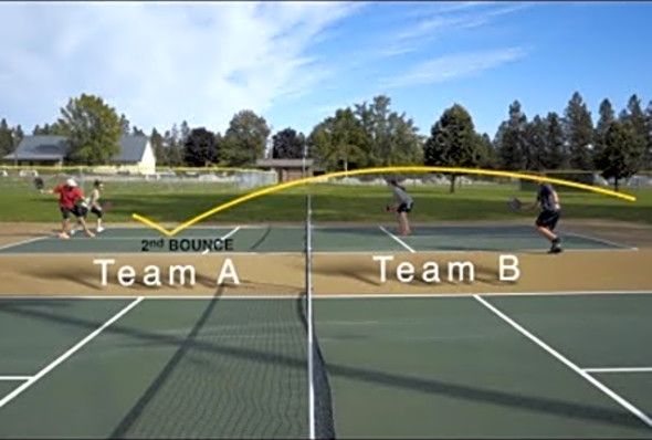 What is Pickleball? How Pickleball is Played? How Scoring in done in Pickleball