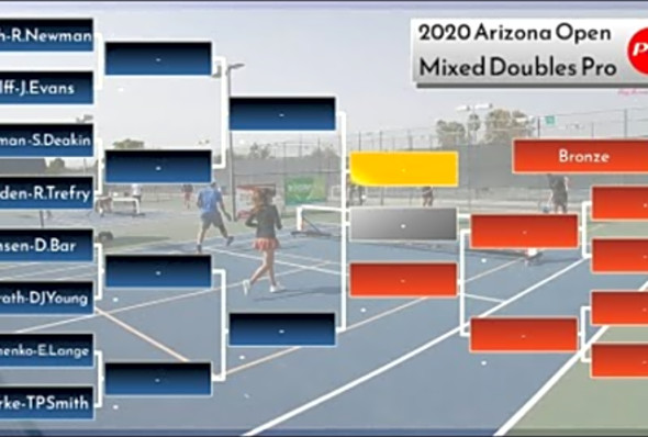 2020 Arizona Open RAW footage -MxDPro early draw at :40. Tereschenko, Lange, Deakin, Stratman &amp; more!