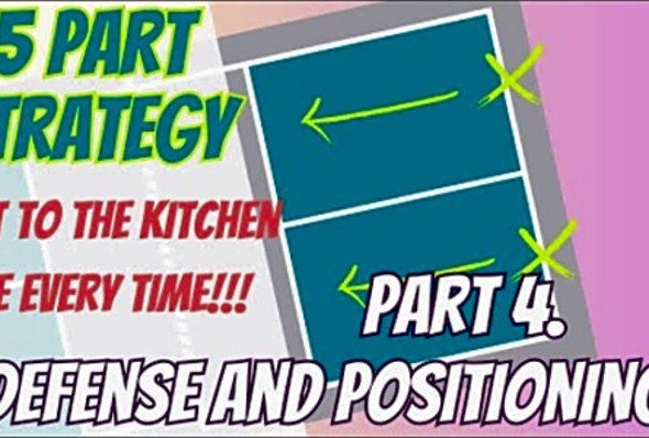 Master Pickleball Transition to Win More Now! Part 4/5, Transition Defense and Partner Positioning