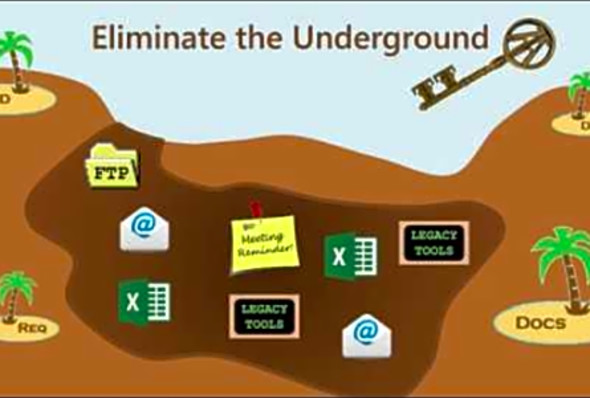 John Sperling on: Eliminating the PLM Underground and Extending Classification