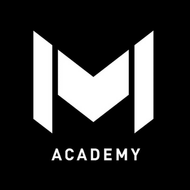 Mouratoglou Tennis Academy