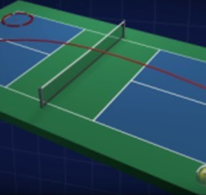 Improve Your Return of Serve with this Easy Drill - Skills and Drills