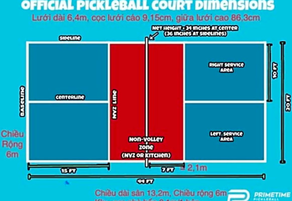 Hng dn Lut mn Pickleball - Pickleball mn th thao bng n ti USA v Vit Nam #pickleball