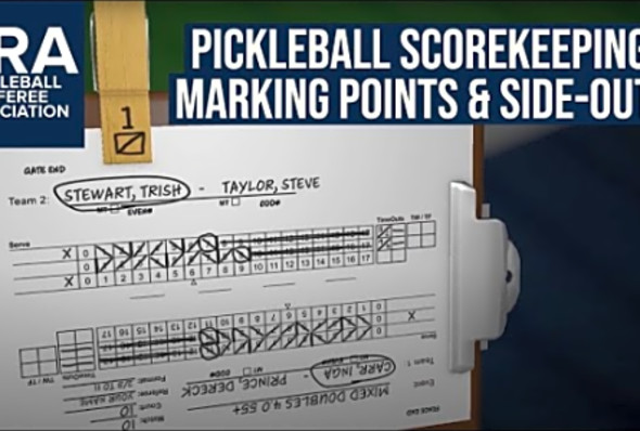 PRA Scorekeeping Marking Points &amp; Side-Outs