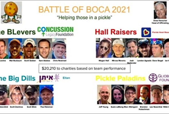 BATTLE OF BOCA- DAY 2