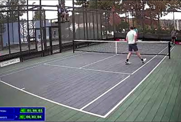 The 2019 Lake Invitational: Men&#039;s Semi-Final