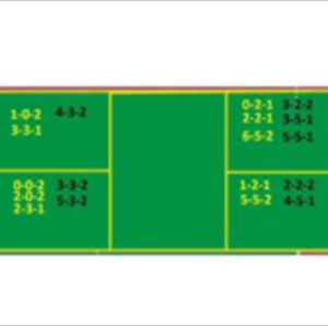 Pickleball Even Odd Court Positions