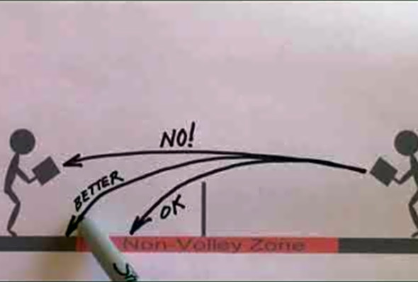 Doubles Pickleball Strategy 205: Go from Attacking to Being Unattackable