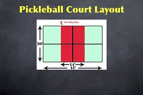 pickleball court
