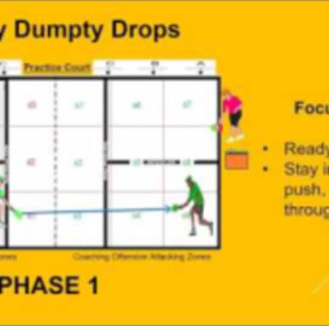 Humpty Dumpty Drops - Pickleball Drill