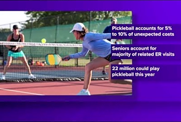 Pickleball injuries may cost Americans $400M, experts say