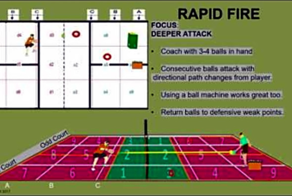 Rapid Fire - Pickleball Net Drill
