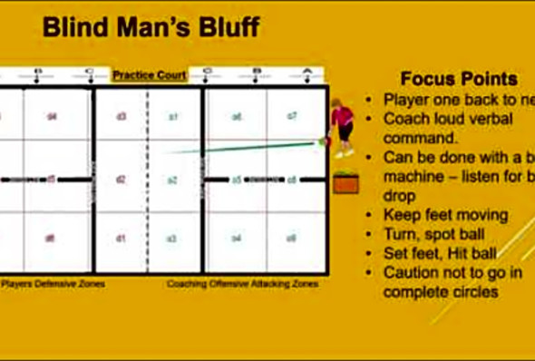 Blind Mans Bluff-Pickleball Reaction drill
