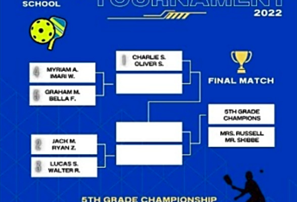 2022 Pickleball Championships