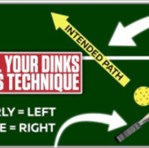 How to Diagnose Your Dink Direction To Become a Better Pickleball Player...