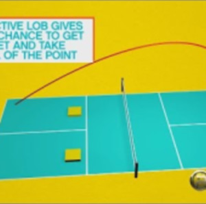 The Secret of the Lob - Pickleball Quick Tip