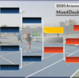 2020 Arizona Open RAW footage -MxDPro early draw at :40. Tereschenko, La...