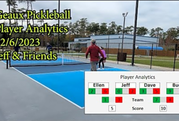 Geaux Pickleball - PA1 - Player Analytics
