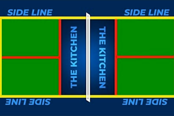 The Pickleball Basics - Your Quick &amp; Easy Guide to Pickleball