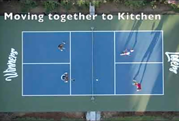 Pickleball Point Breakdown Lob Serve, 3rd Shot Drop, MidCourt Mastery, Angled Dinks, Popcorn, ATP