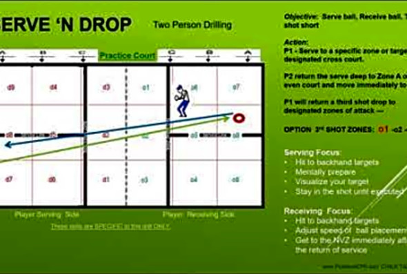 Serve and Drop Drill for pickleball