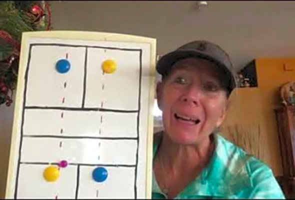 Shot Selection and Strategy