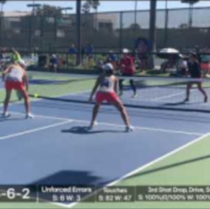 2021 Newport Beach Invitational 4.5 Womens Doubles Bronze Match ($10,000...