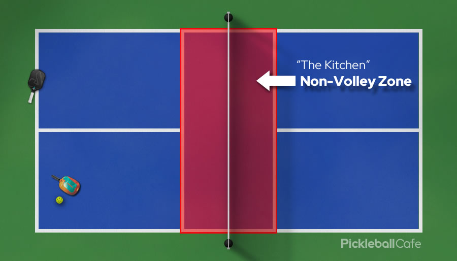 pickleball non-volley zone or kitchen