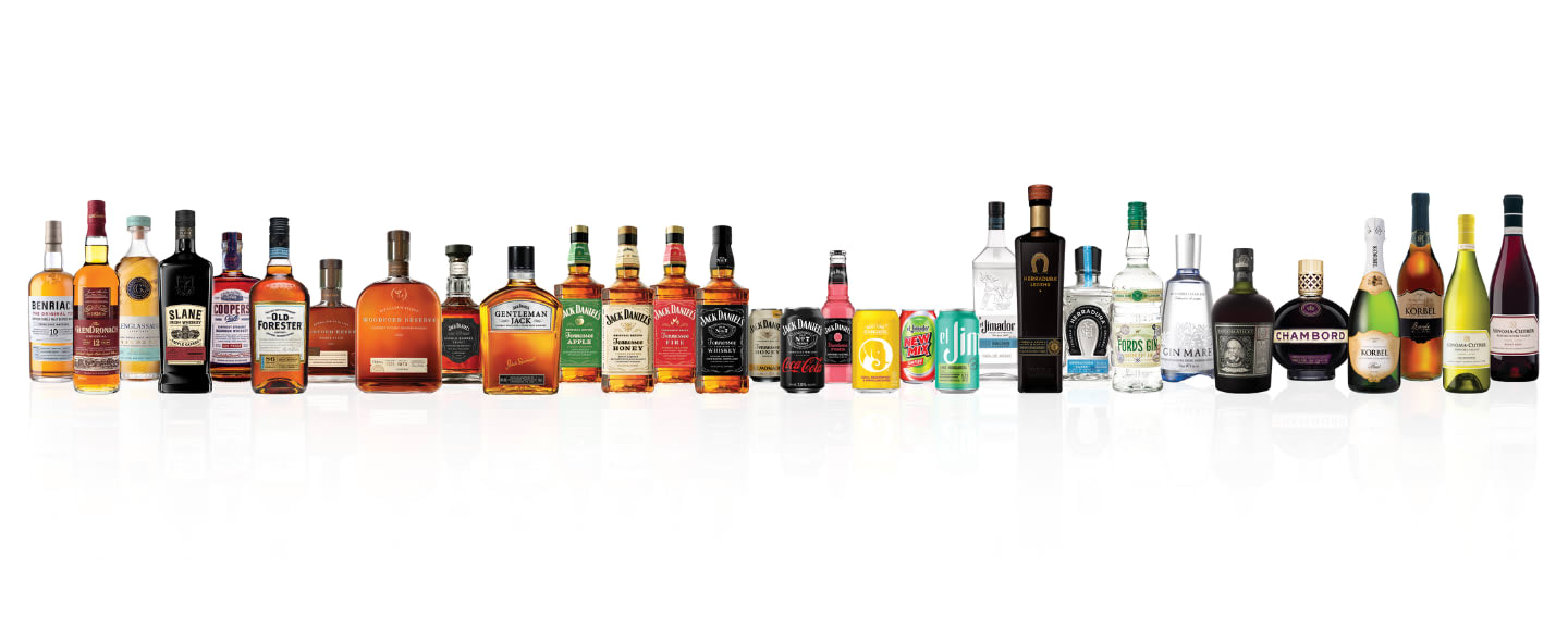 Brown-Forman cover image