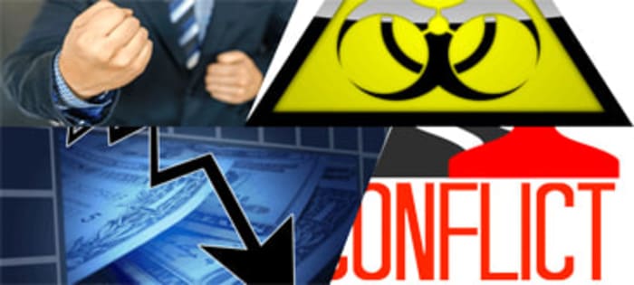 How Your Profits are Destroyed through Conflict