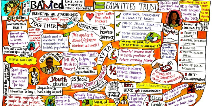 #BAMEed 3rd National Annual Conference - Many Voices; One Aim