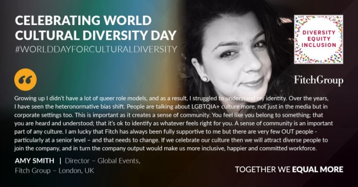 Fitch Group Celebrating World Cultural Diversity Day