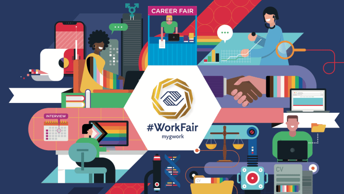 WorkFair 2022: Recap and Highlights