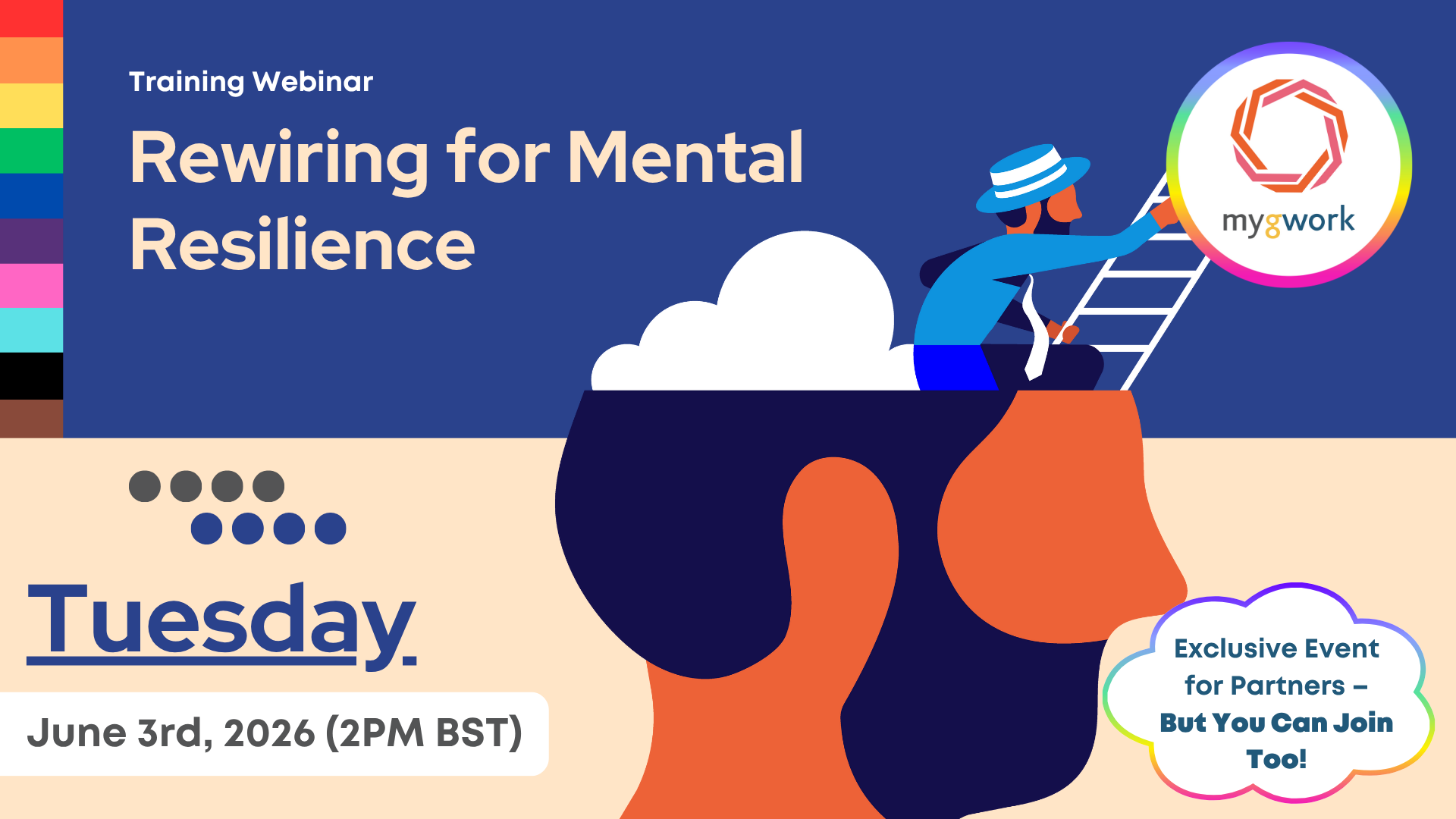 Training - Rewiring for Mental Resilience