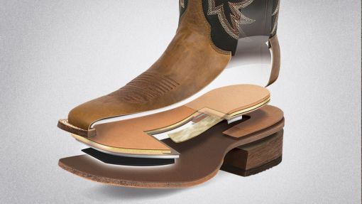 justin boots bent rail