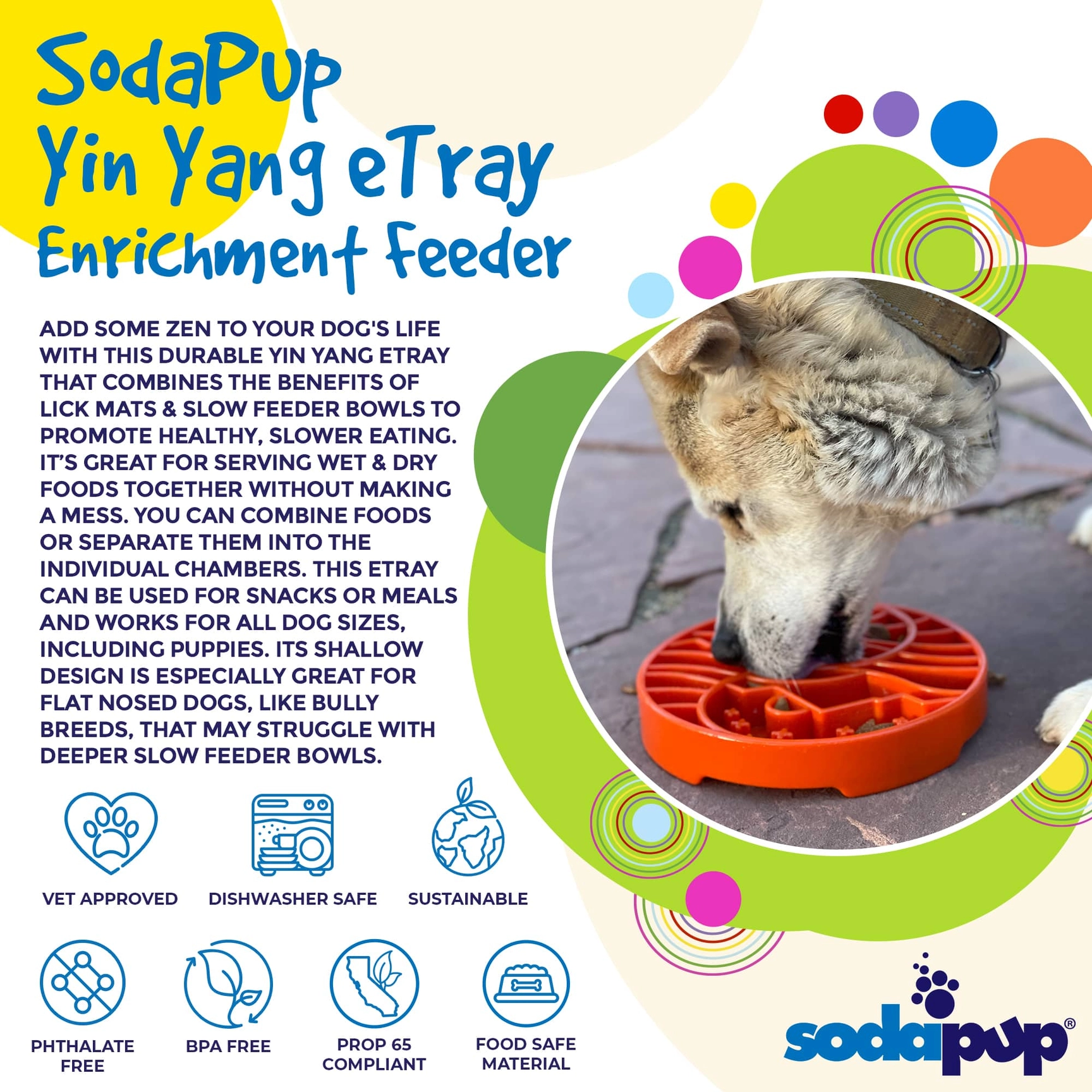 Slow Feeder Bowl - SodaPup