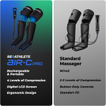 REATHLETE Leg Massager | Rechargeable & Portable Sequential Compression Device with Digital Controller & Bag | New Sleeve Design Machine for Legs | Thigh, Calf & Feet Massager