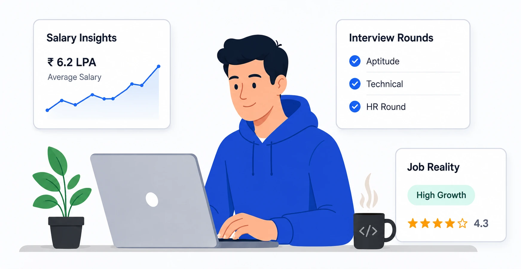 Career insights