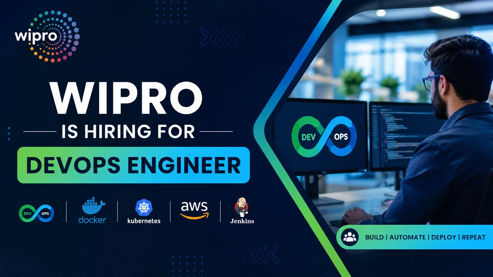 Wipro DevOps Engineer Job 2026 | Apply for Cloud & Infrastructure Role ...