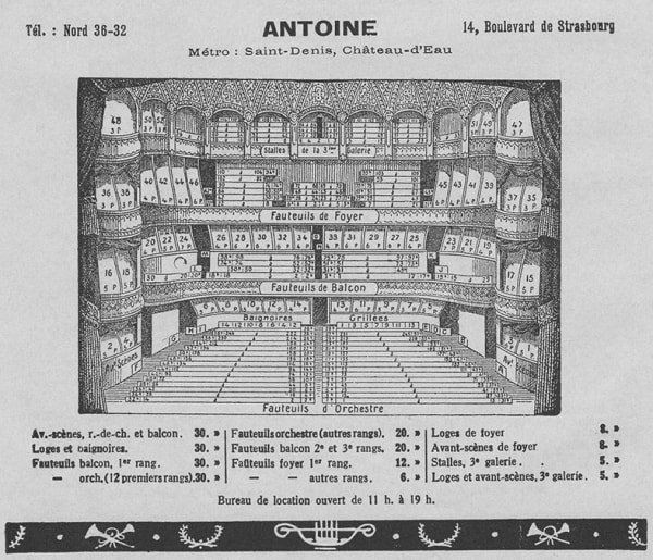 Anciens plans des salles de Paris