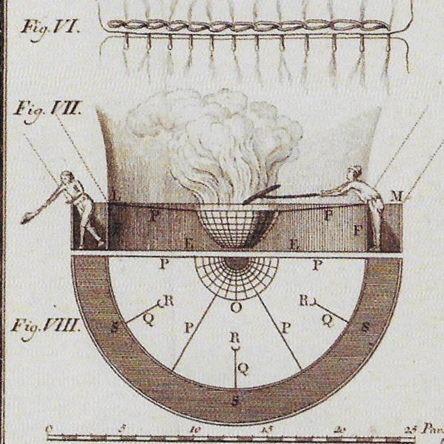 Illustration 5