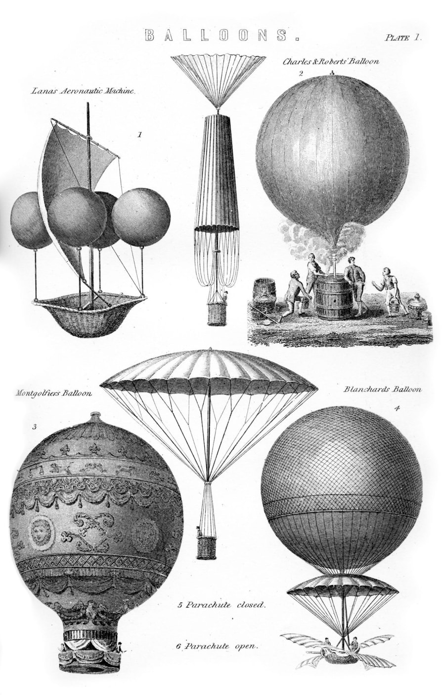 Illustration 7