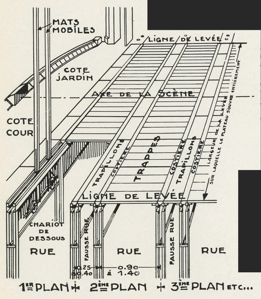Illustration 10