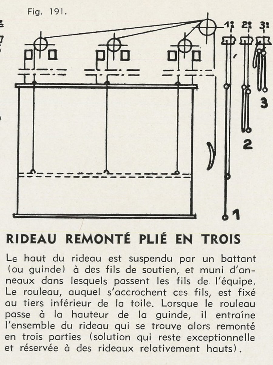 Illustration 11