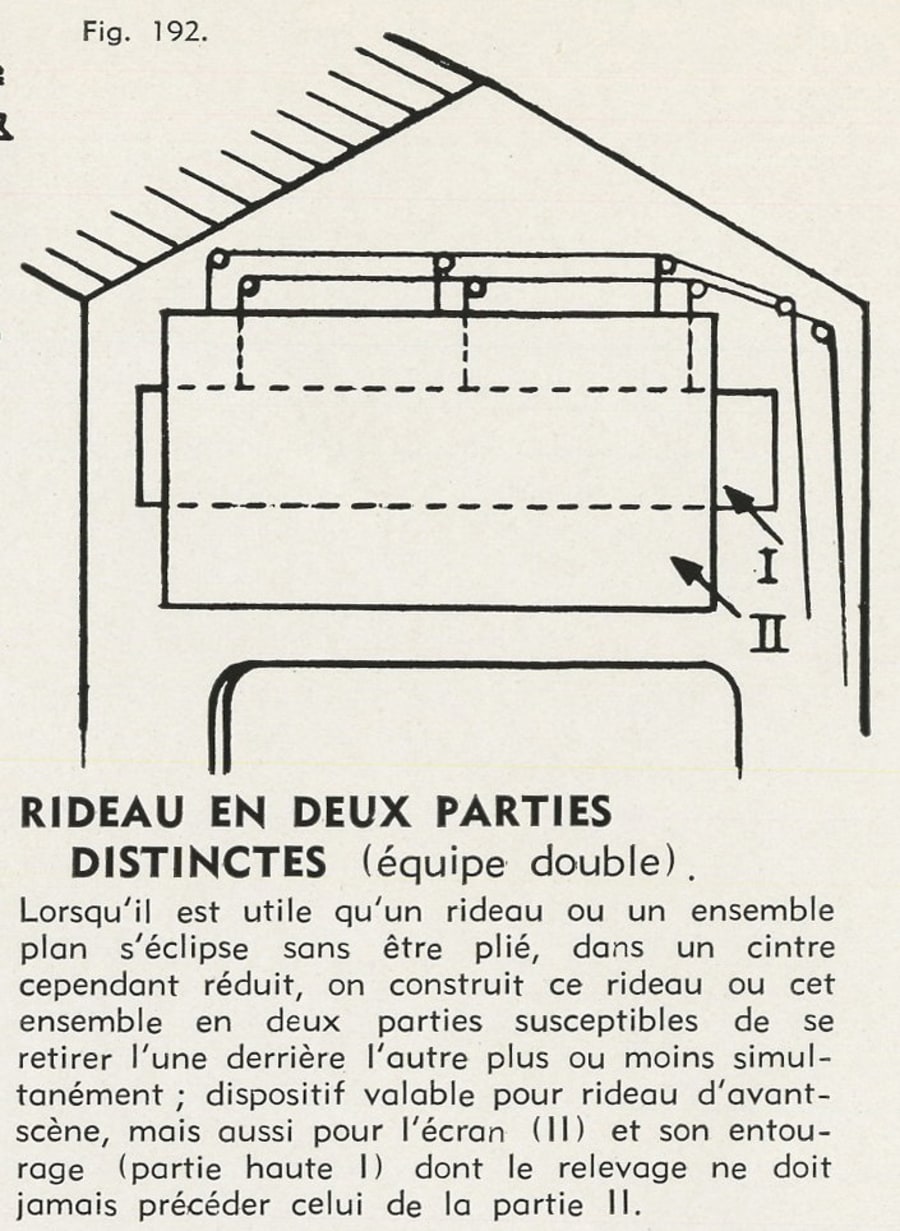 Illustration 12