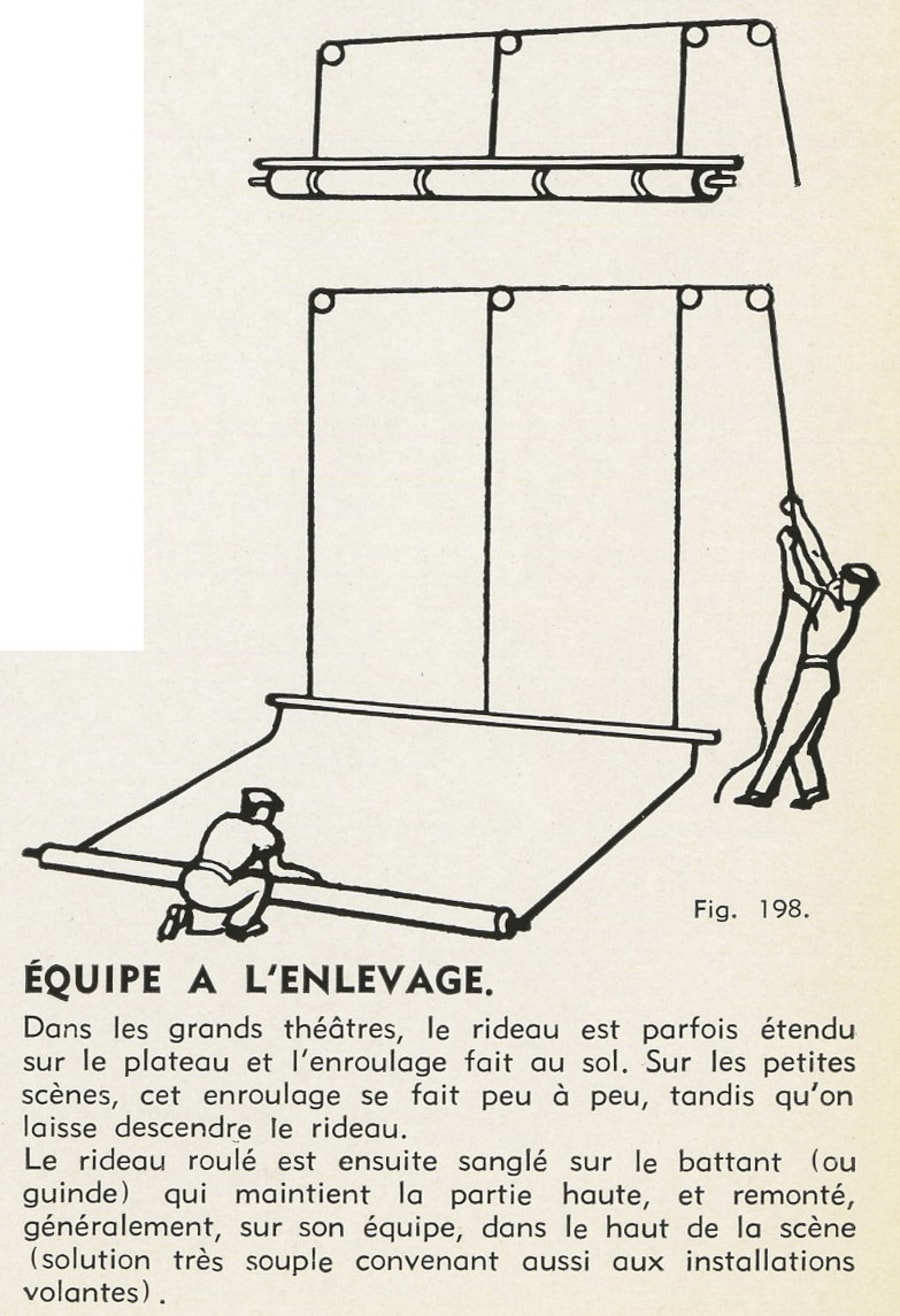 Illustration 15