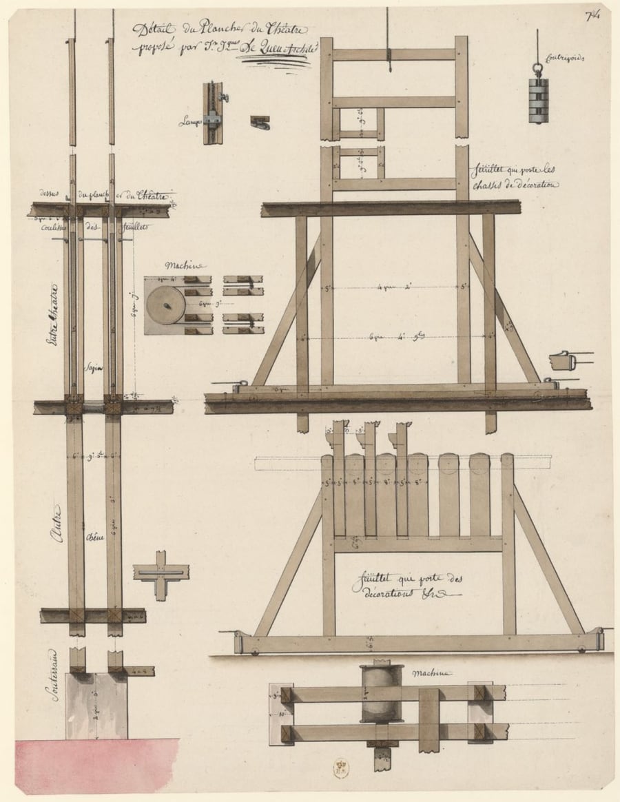 Illustration 3