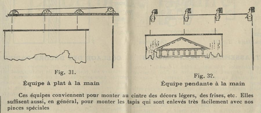 Illustration 7
